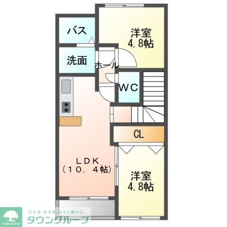 アベニュー仁戸名3の物件間取画像